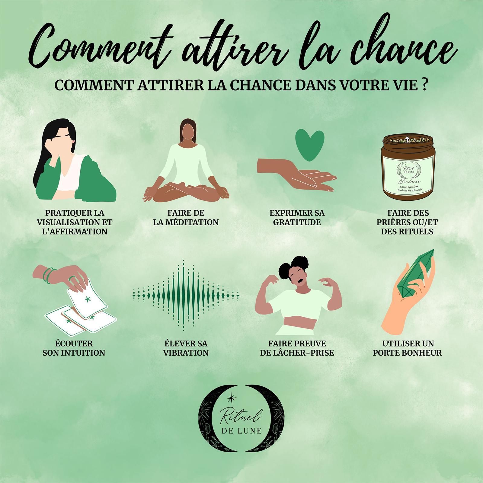 Comment attirer la chance? | Rituel de Lune