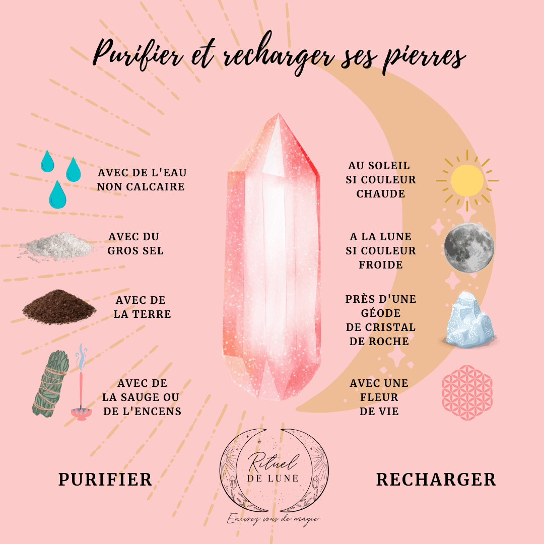 Comment purifier et recharger ses pierres ? | Rituel de Lune