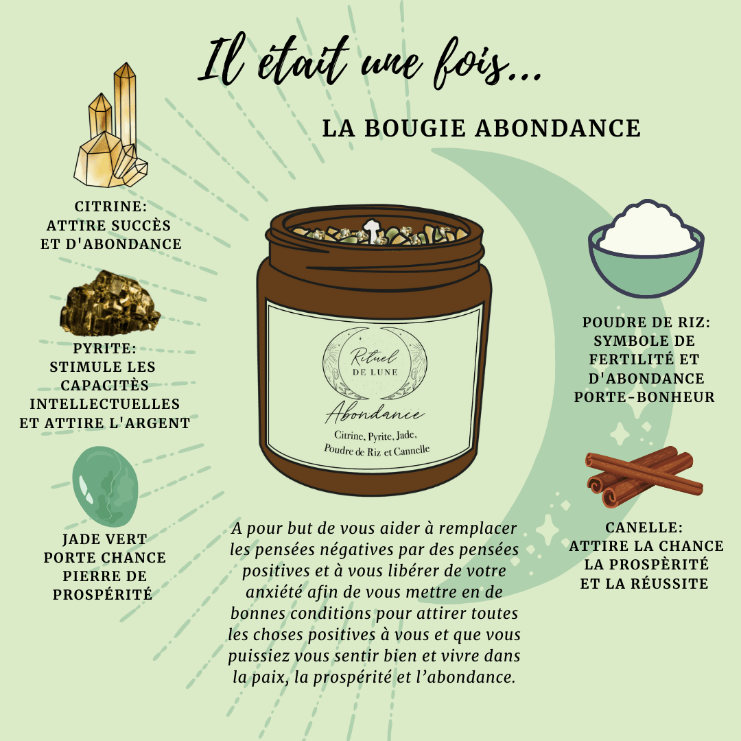 Il était une fois la bougie Abondance Rituel De Lune | Rituel de Lune