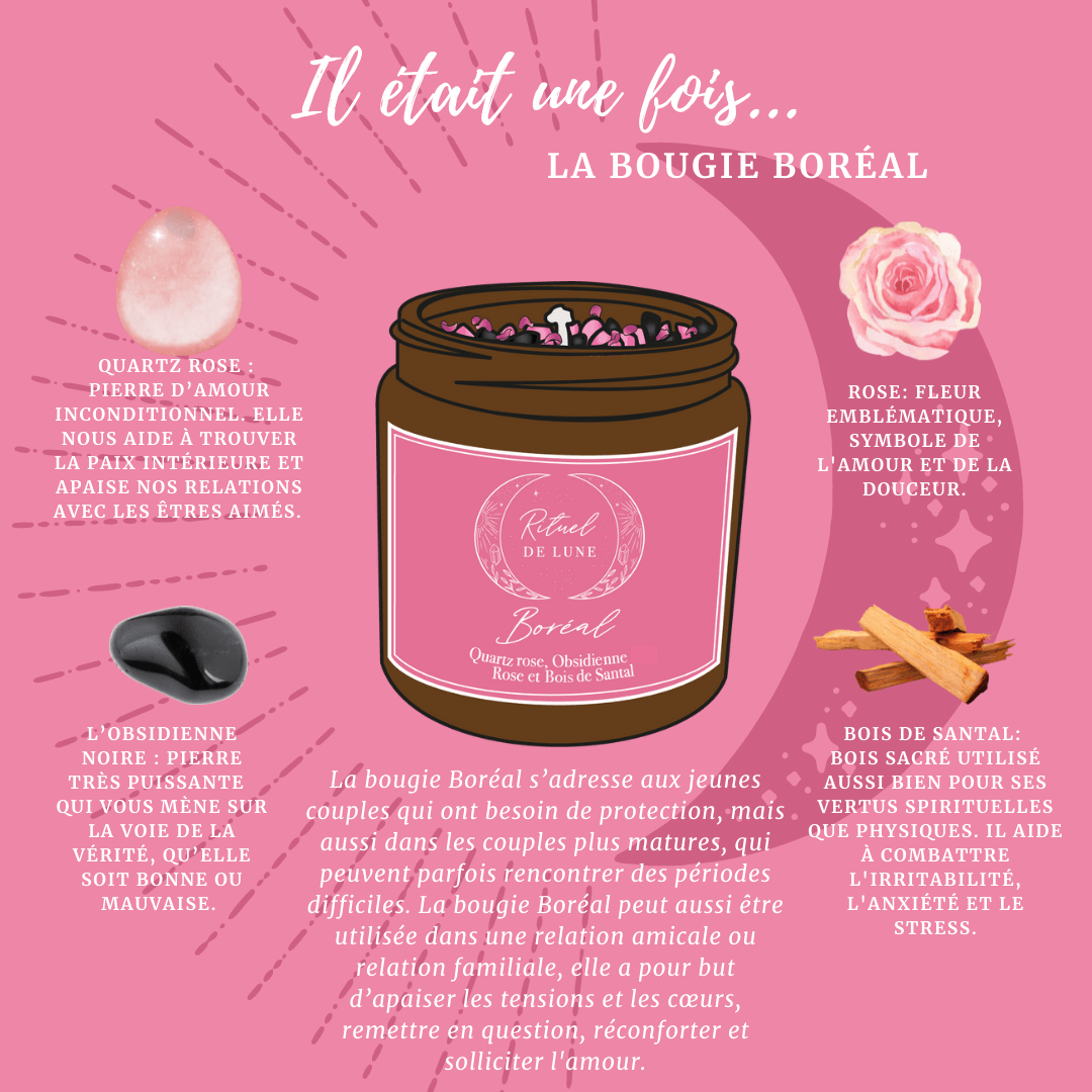Il était une fois la bougie Boréal Rituel de Lune… | Rituel de Lune