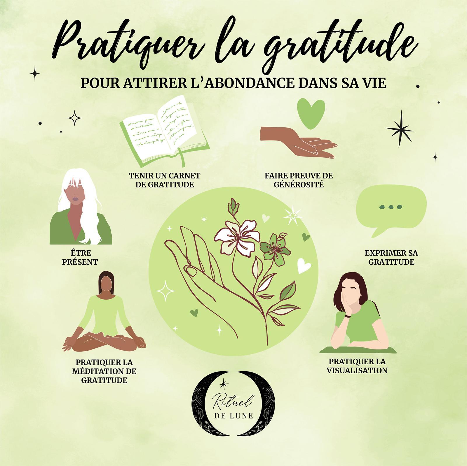La gratitude amènera l'abondance dans votre vie | Rituel de Lune