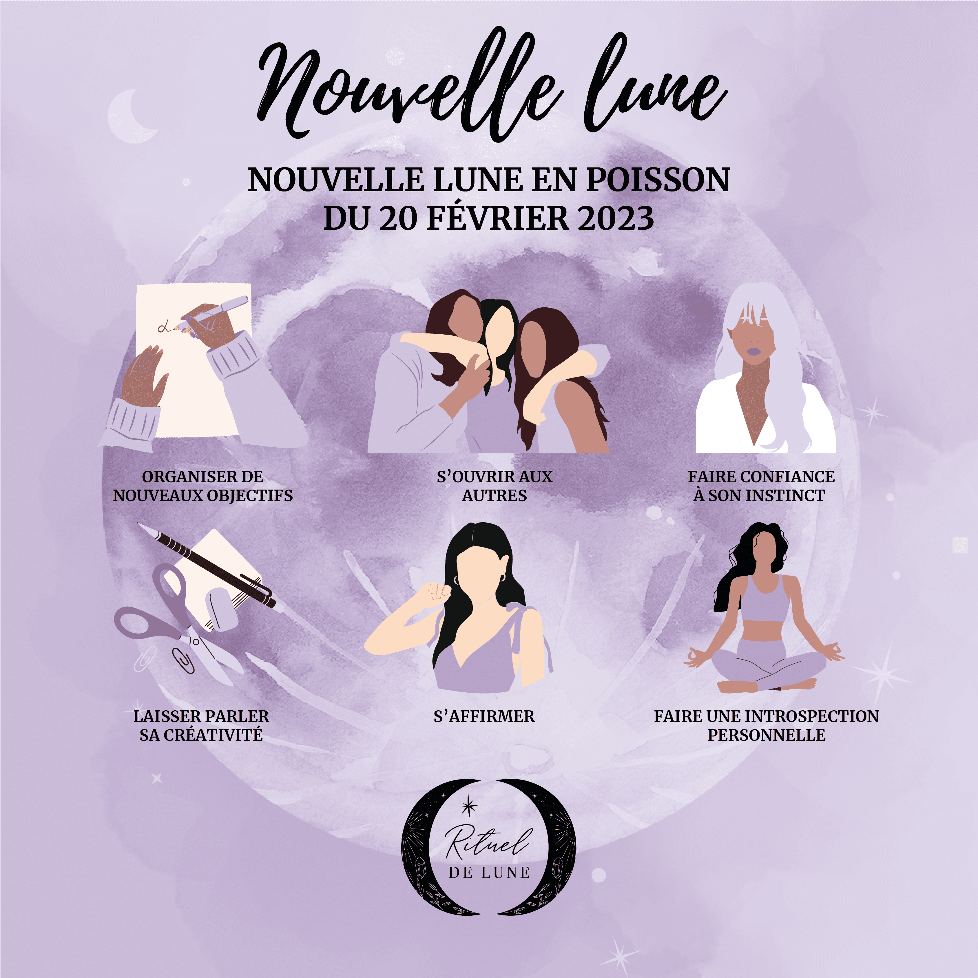 La Nouvelle Lune du 20 février 2023 en Poisson | Rituel de Lune