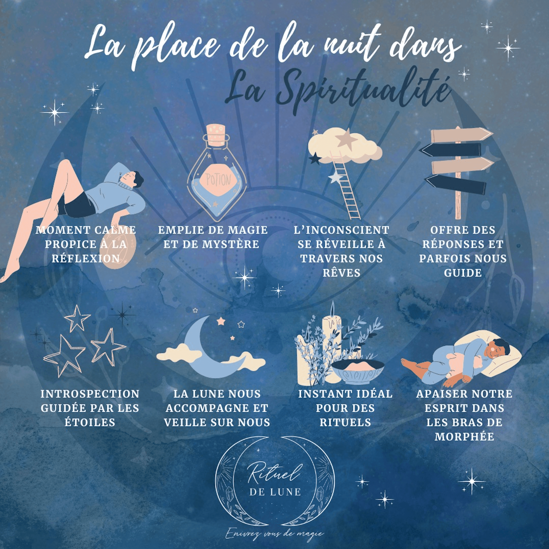 La place de la nuit dans la spiritualité | Rituel de Lune
