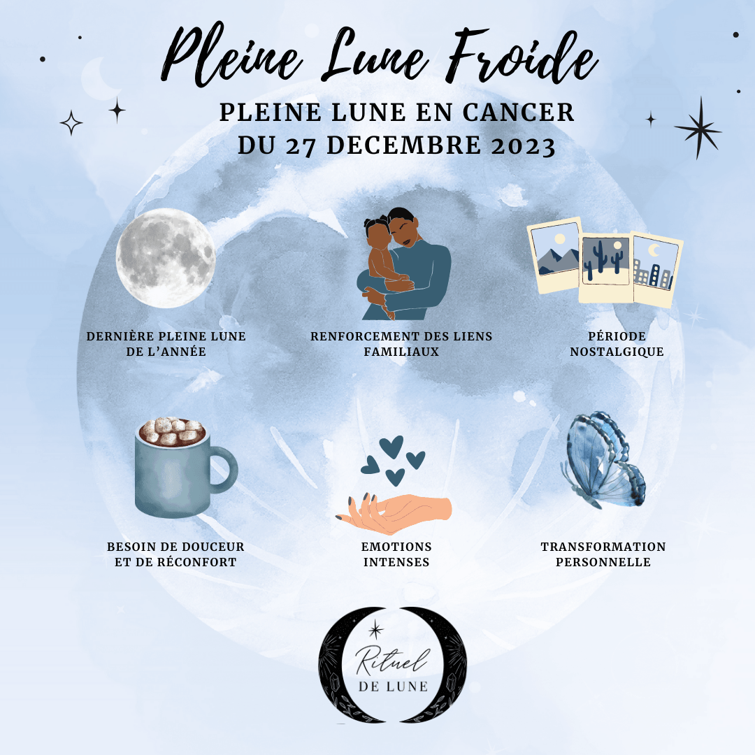 La Pleine Lune Froide en Cancer du 27 décembre 2023 : Illumination émotionnelle et transformation | Rituel de Lune