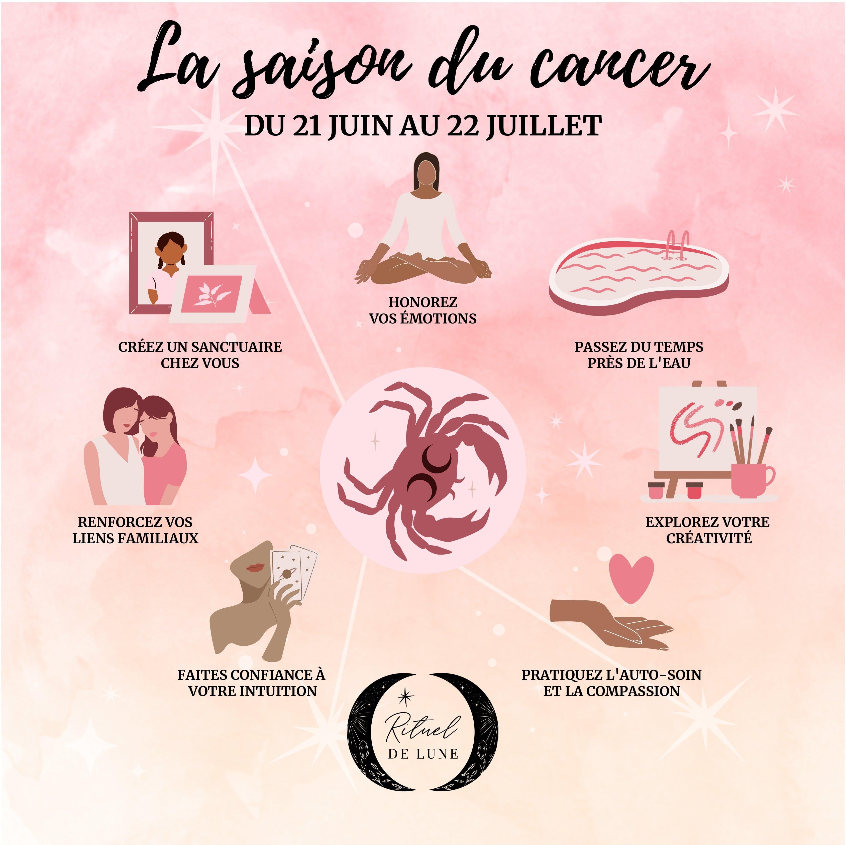 La Saison du Cancer (21 juin au 22 juillet) | Rituel de Lune