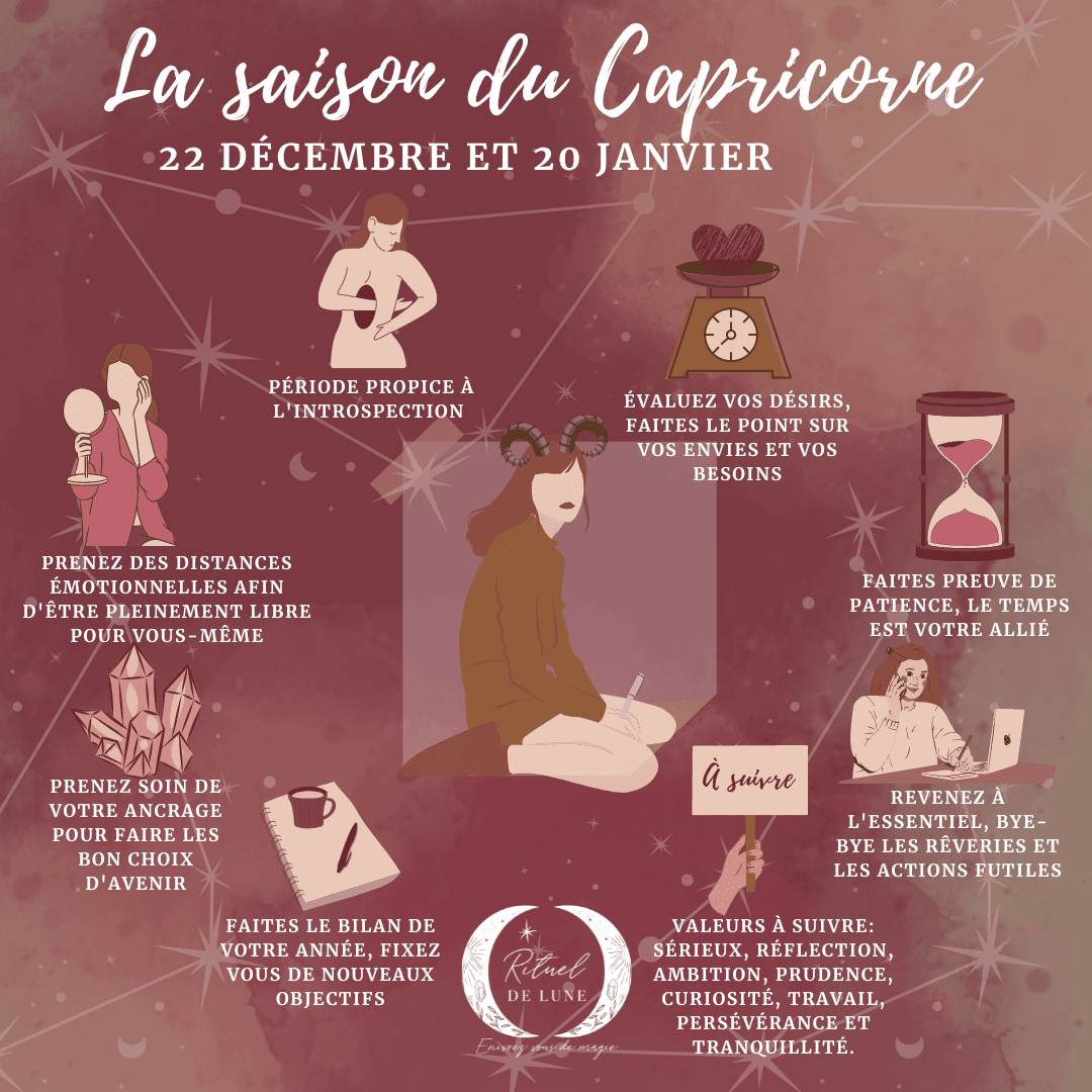 La saison du Capricorne, une période d'introspection. | Rituel de Lune
