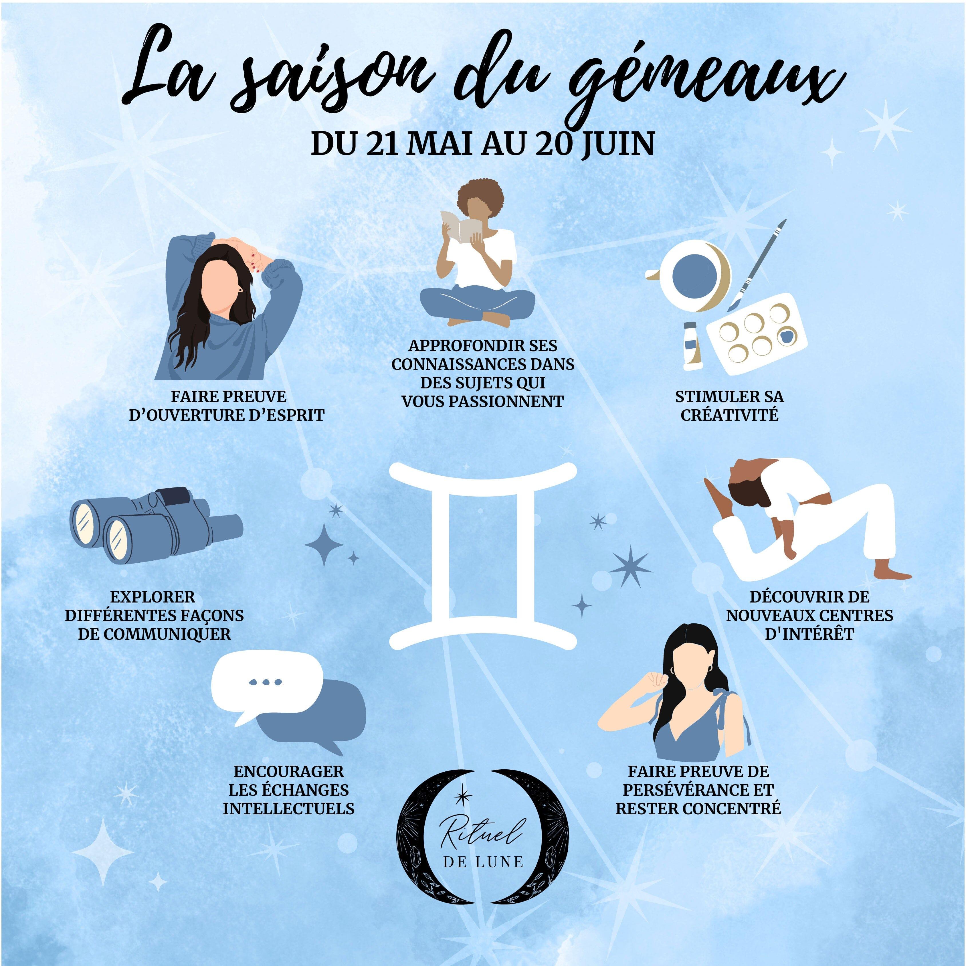 La saison du gémeaux | Rituel de Lune