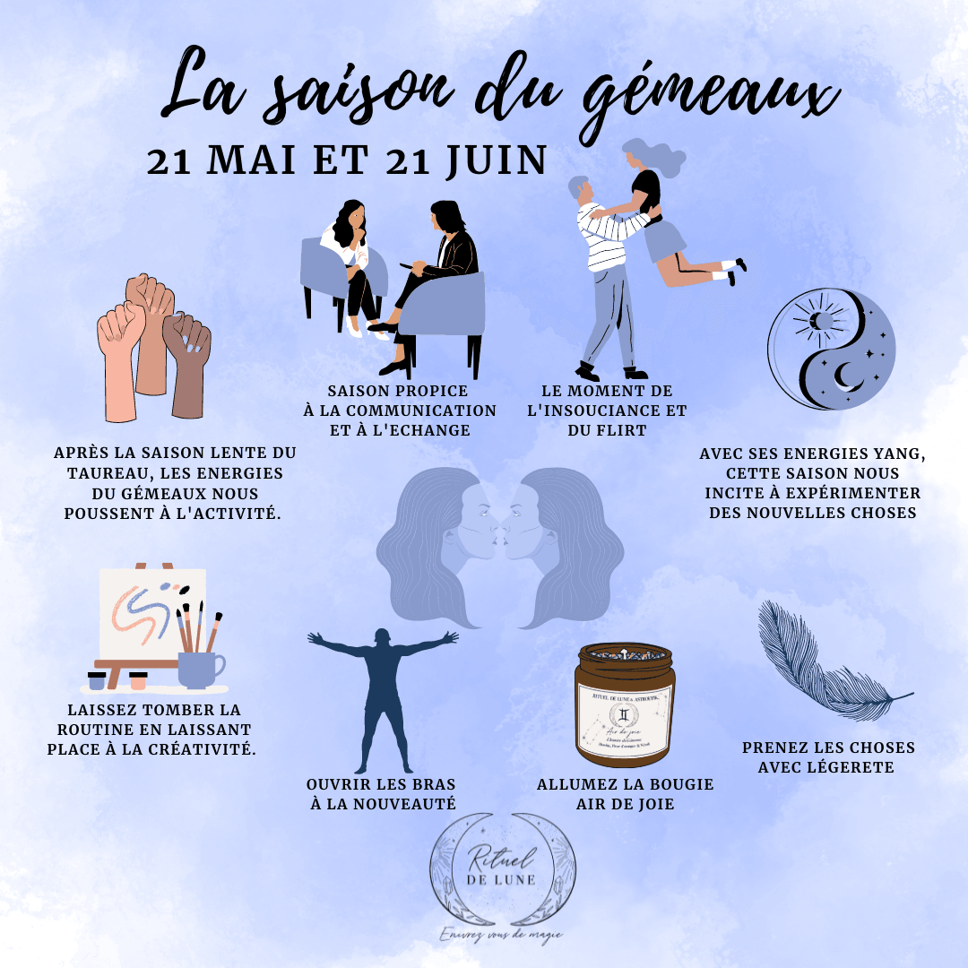 La saison du Gémeaux | Rituel de Lune