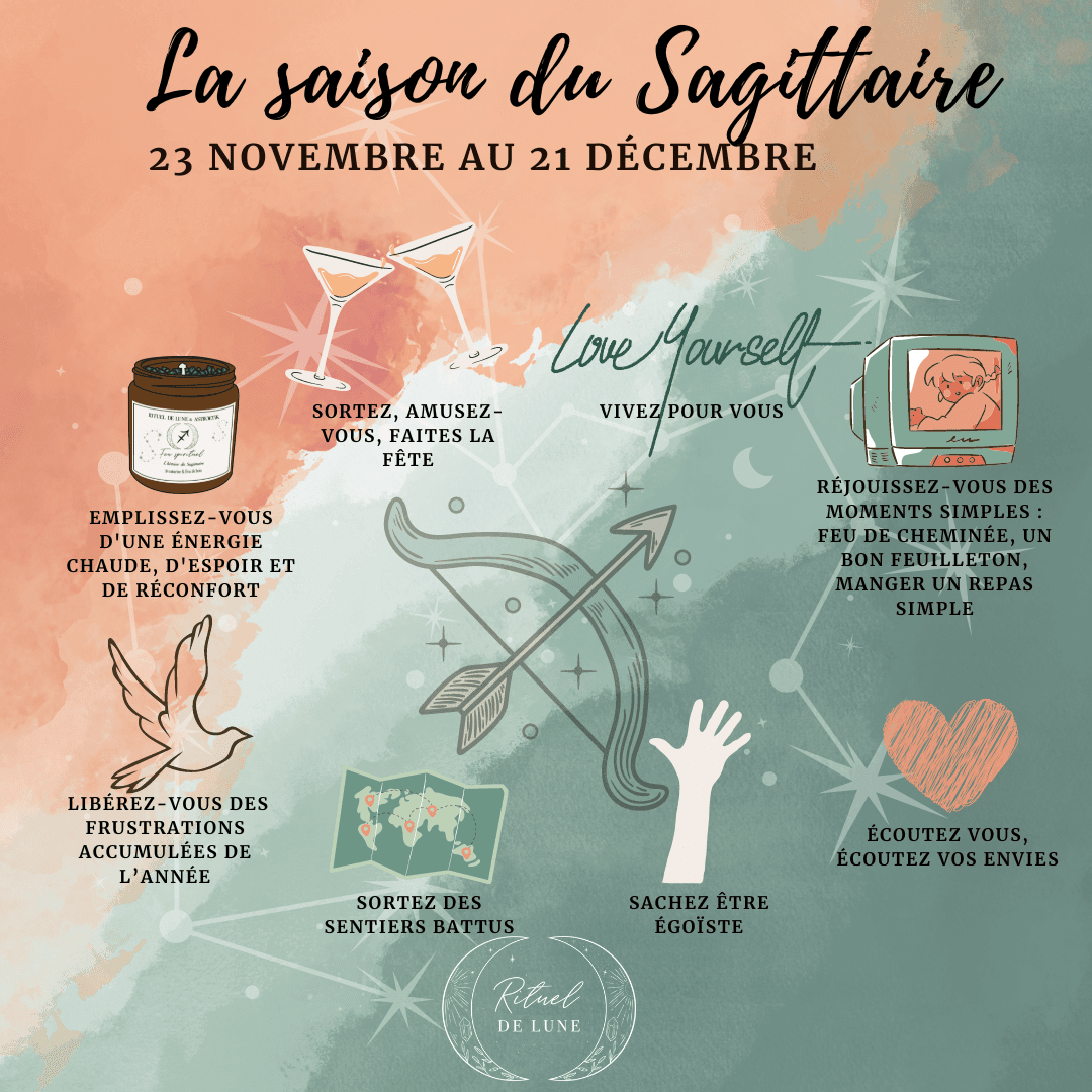 La saison du Sagittaire | Rituel de Lune