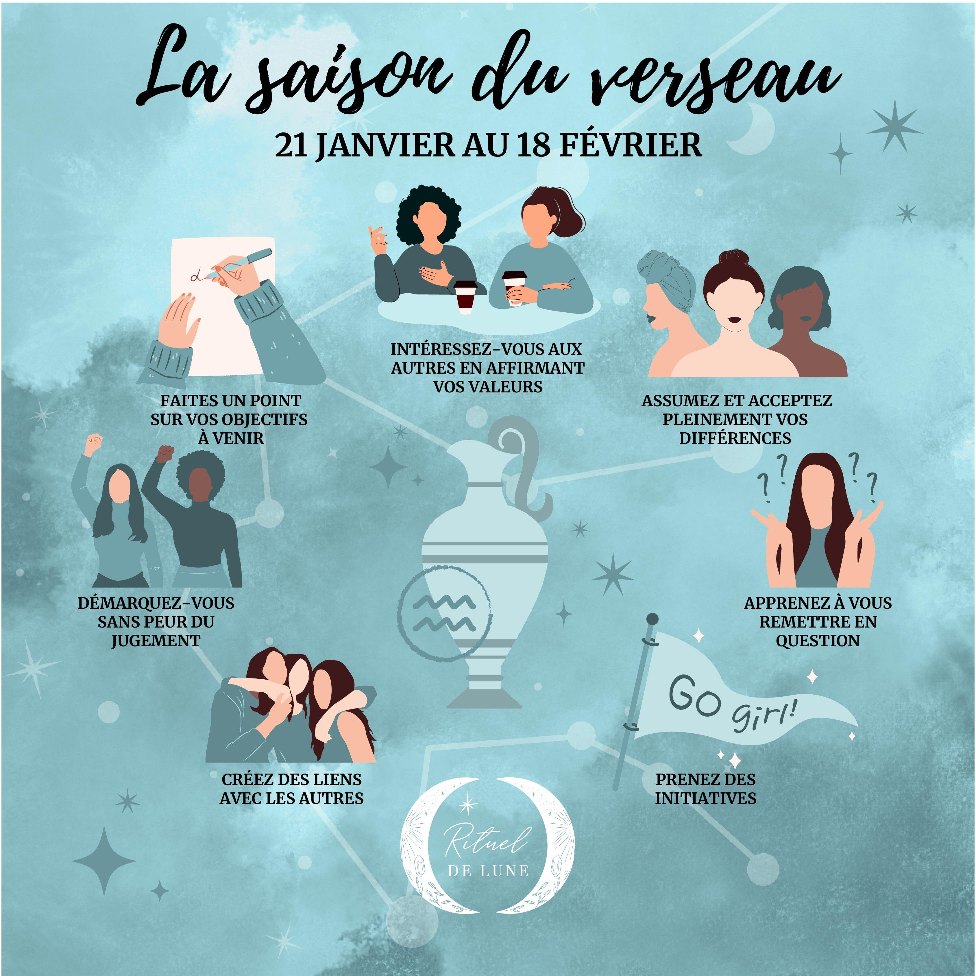 La saison du Verseau | Rituel de Lune