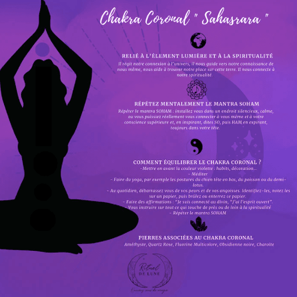 Le Chakra Couronne : portail de l'éveil spirituel | Rituel de Lune