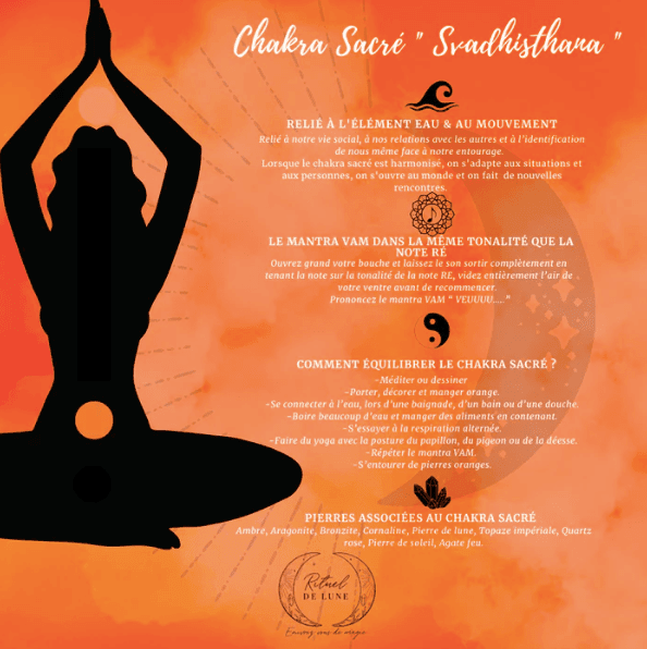 Le Chakra Sacré : l'éveil de la créativité et de la passion | Rituel de Lune