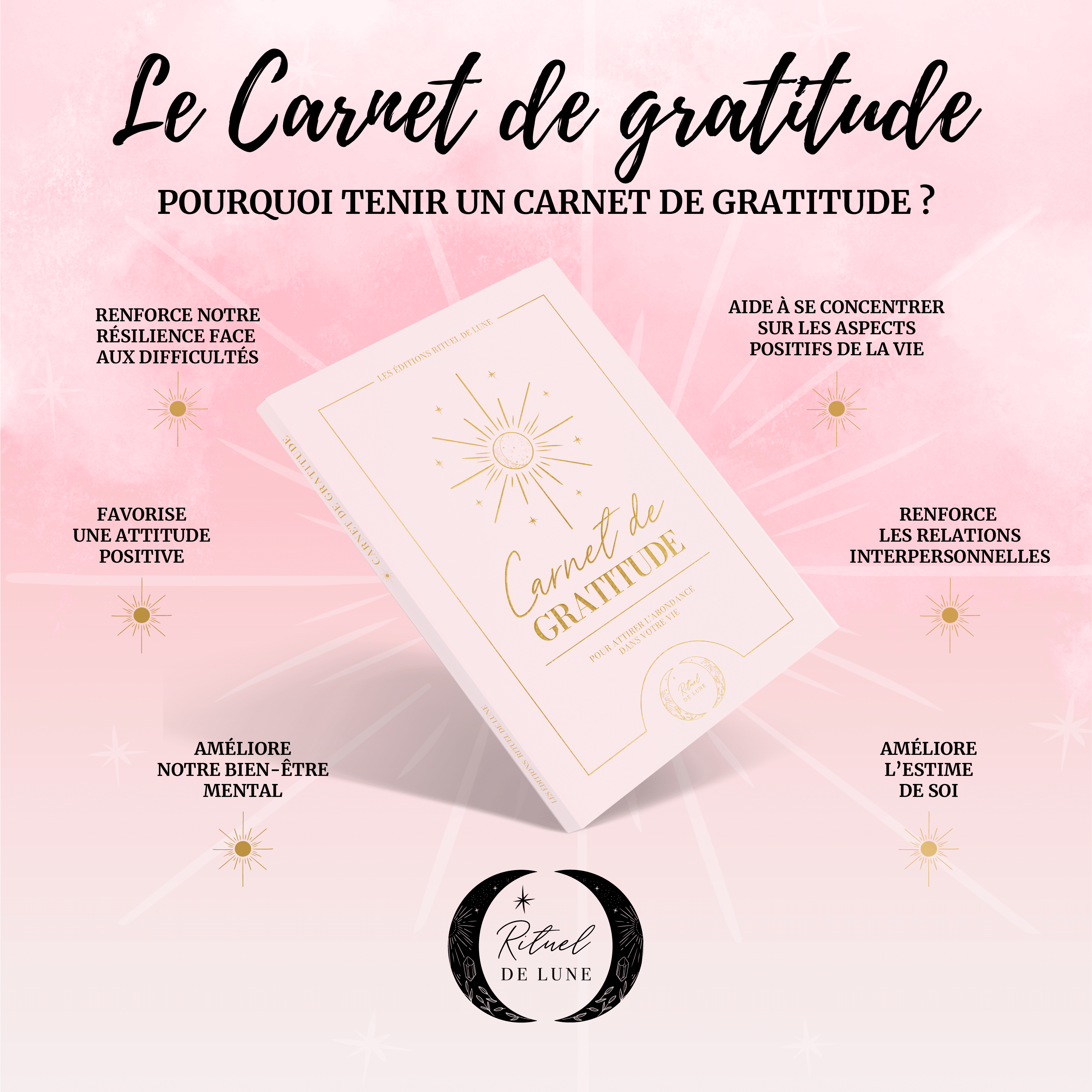 Le pouvoir de la gratitude | Rituel de Lune