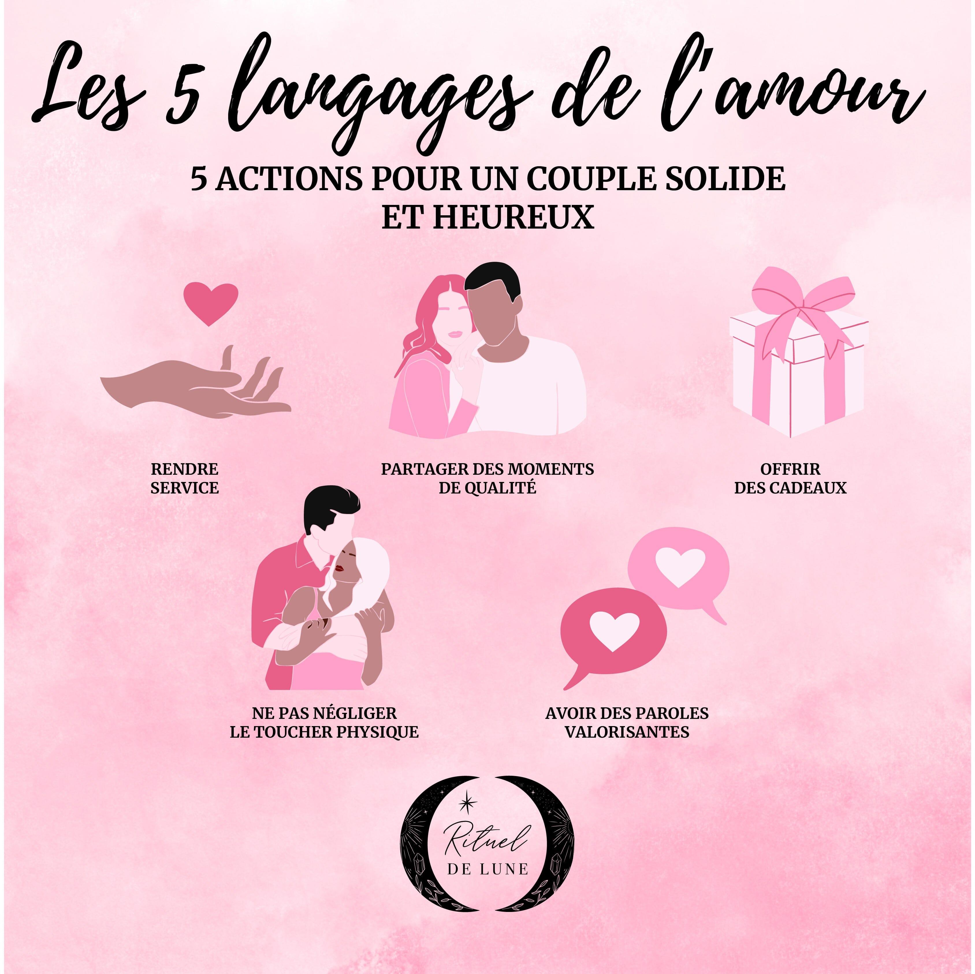 Les différents langages de l'amour | Rituel de Lune