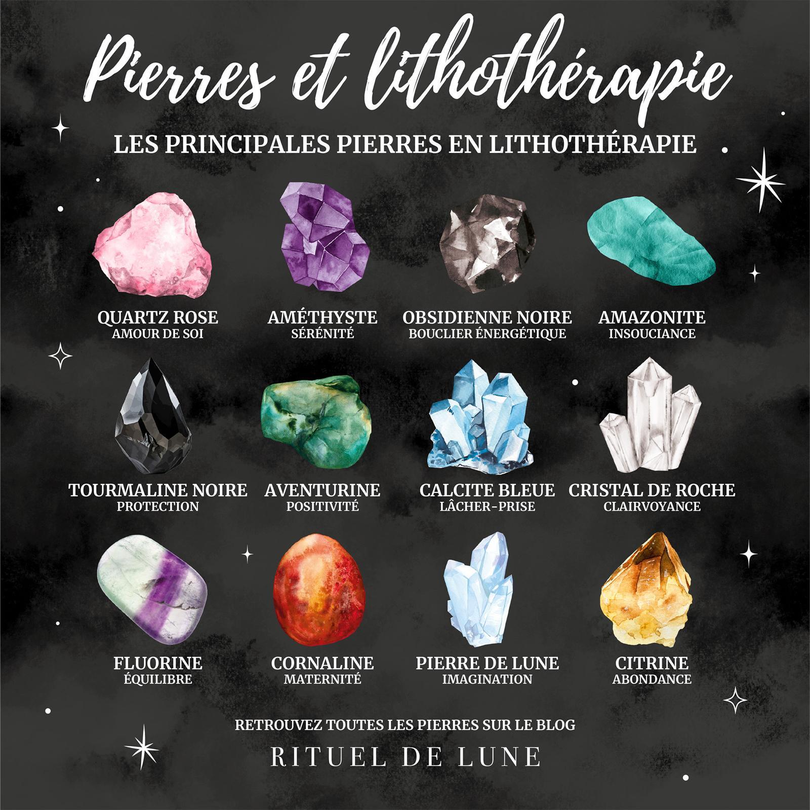 Les pierres principales en lithothérapie et pourquoi les utilise t'on dans nos bougies Rituel De Lune | Rituel de Lune