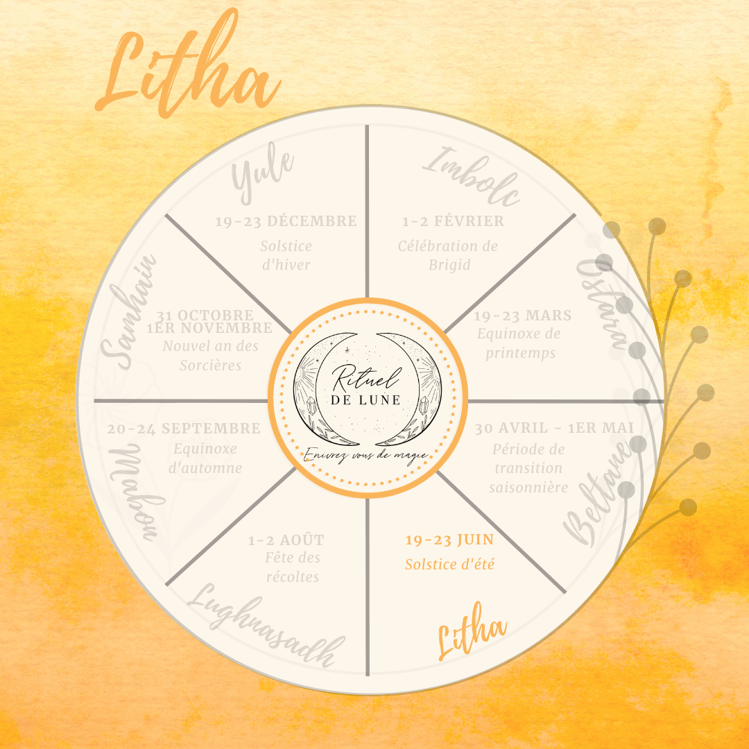Litha : une célébration solaire | Rituel de Lune