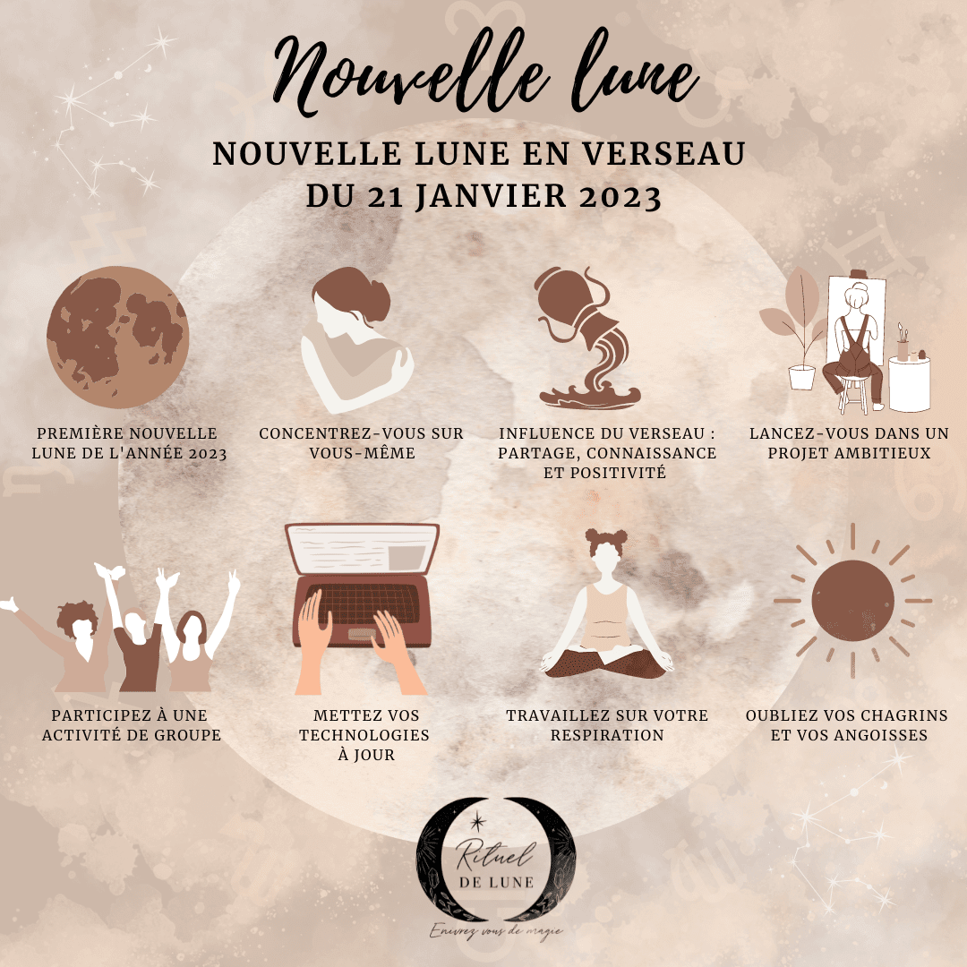 Nouvelle lune du 21 janvier 2023 en Verseau | Rituel de Lune