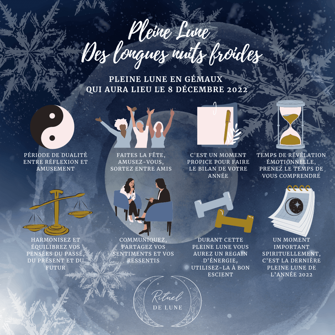 Pleine Lune du 8 décembre « Pleine lune des longues nuits froides » | Rituel de Lune