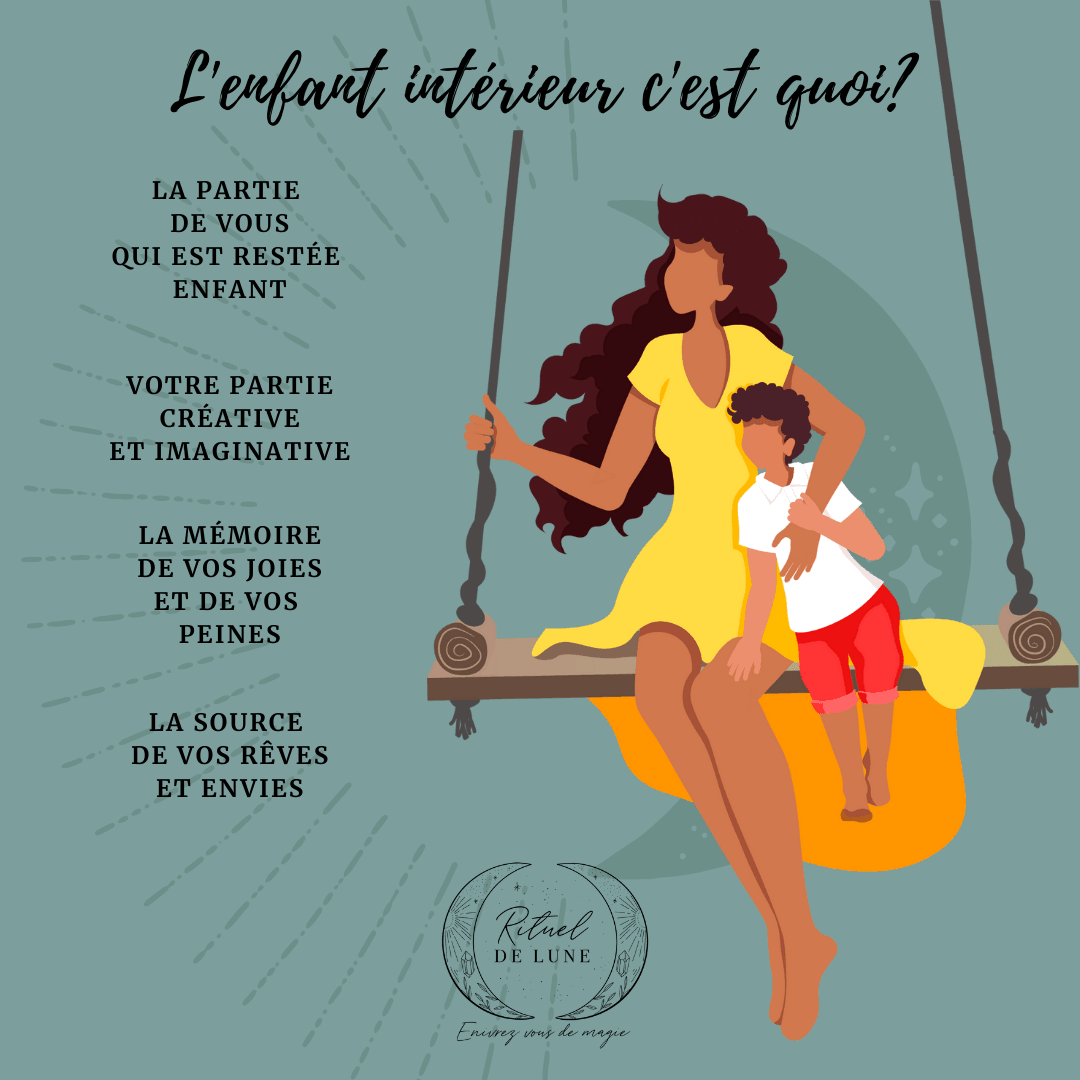 Qu’est ce que l’enfant intérieur? Comment se connecter à lui? Et comment le guérir? | Rituel de Lune