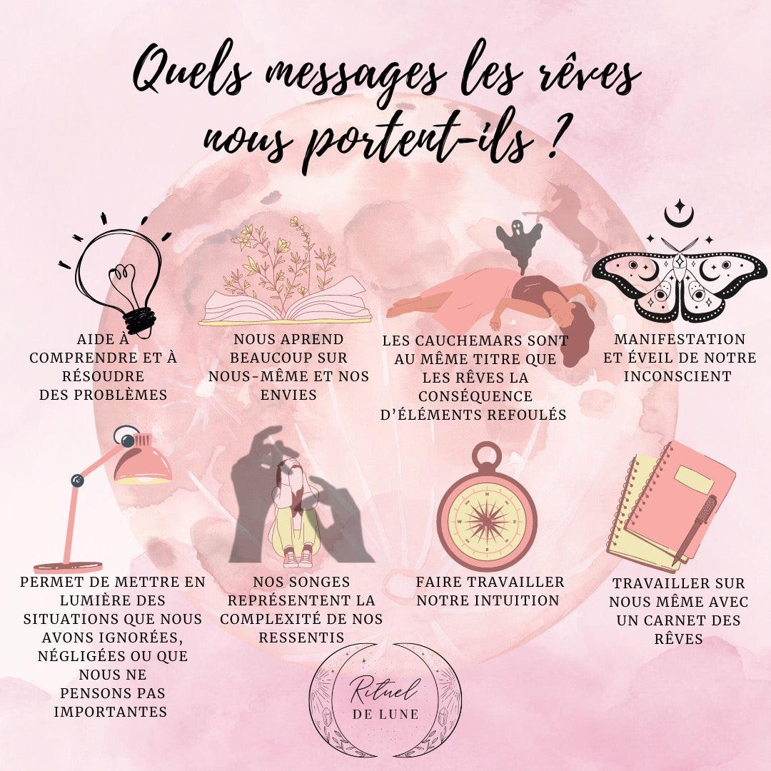 Quels messages les rêves nous portent-ils ? | Rituel de Lune