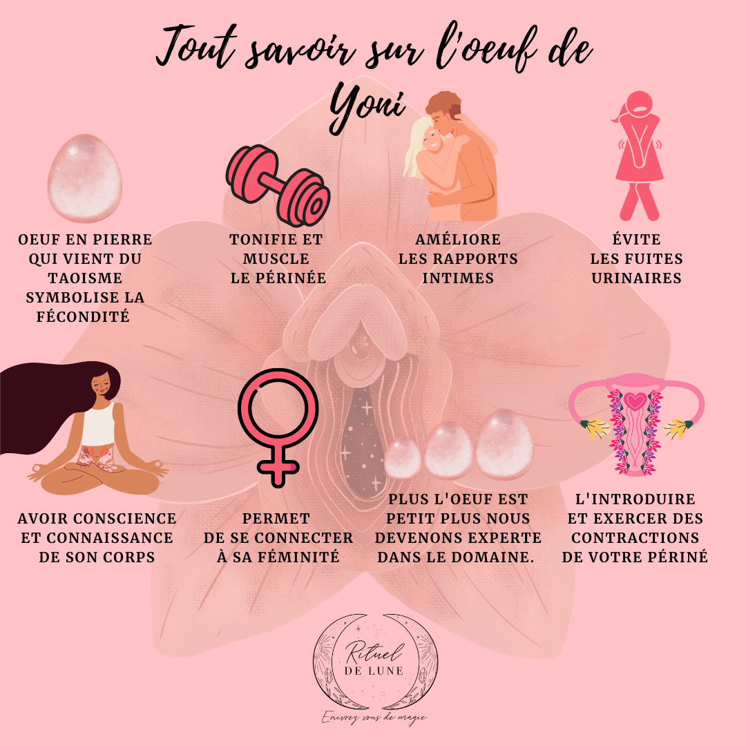 Tout savoir sur l’œuf de Yoni | Rituel de Lune