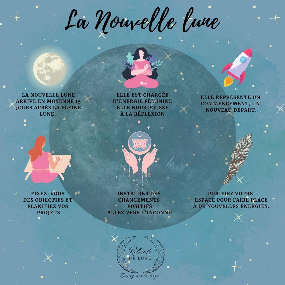 Tout savoir sur les énergies de la Nouvelle Lune | Rituel de Lune