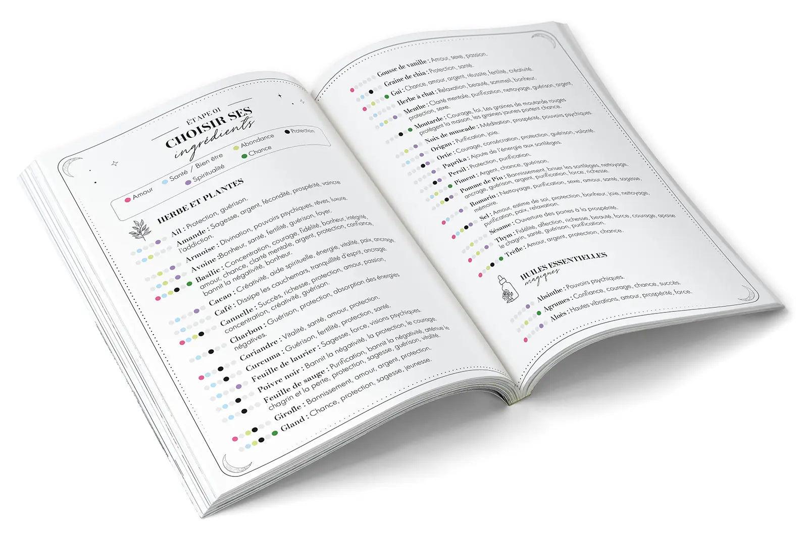 CARNET DE SORTILÈGES - Saupoudrez votre vie de magie • Rituel de Lune