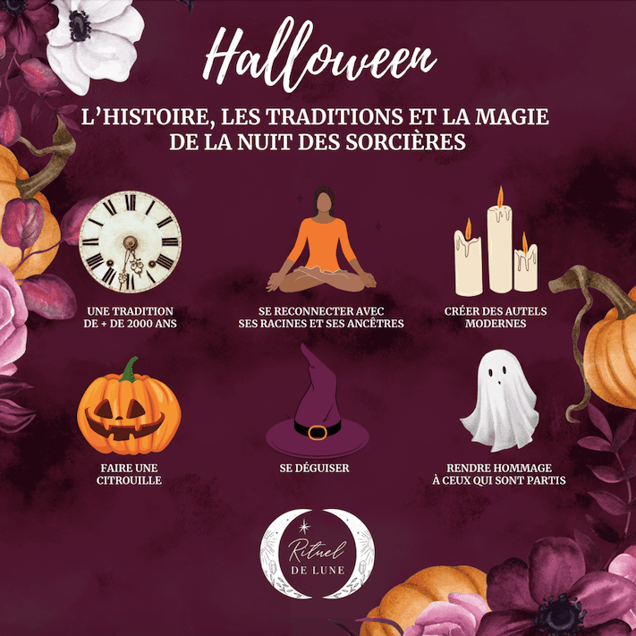 HALLOWEEN : L’HISTOIRE, LES TRADITIONS ET LA MAGIE DE LA NUIT DES SORCIÈRES | Rituel de Lune