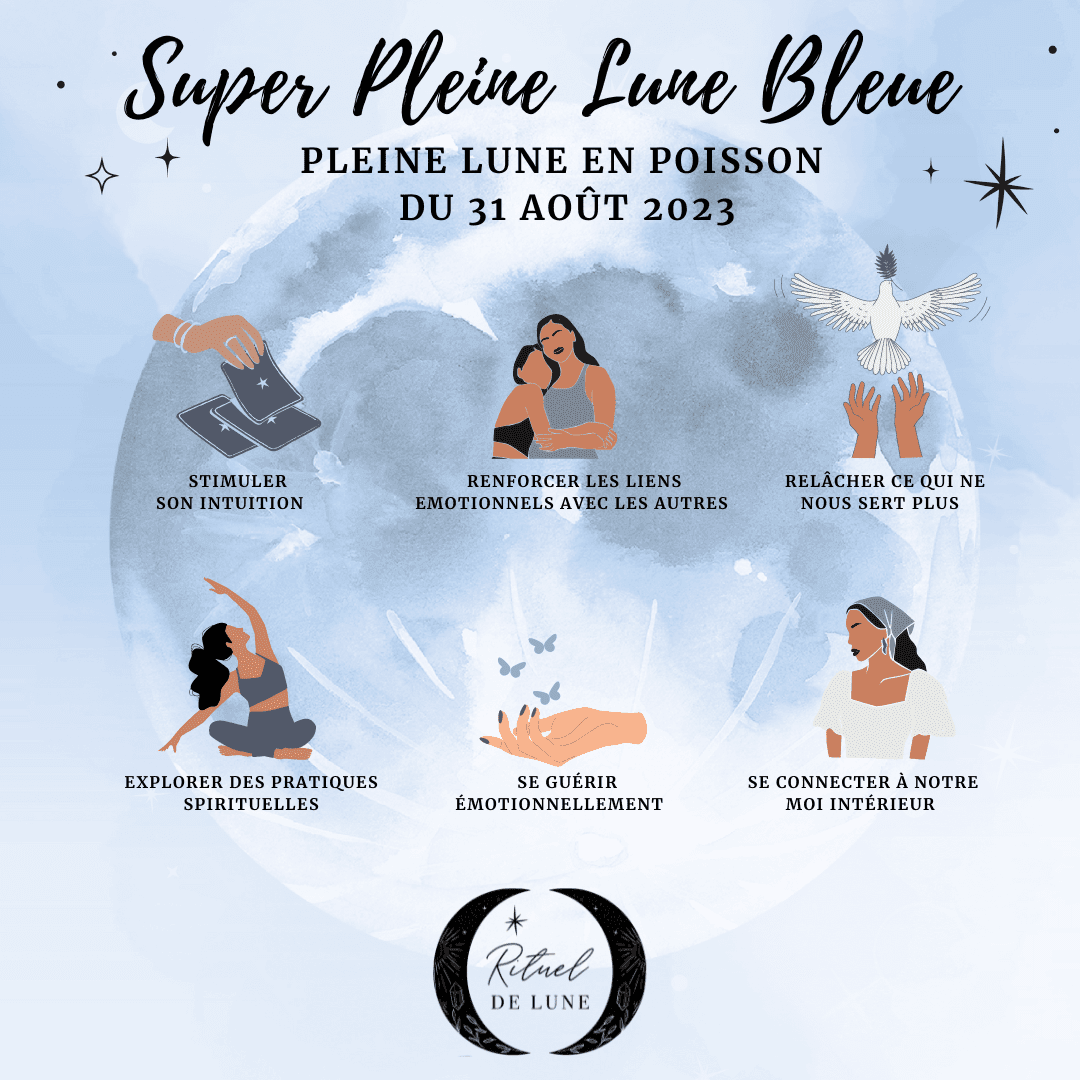 La Super Pleine Lune Bleue en Poissons du 31 août 2023 | Rituel de Lune