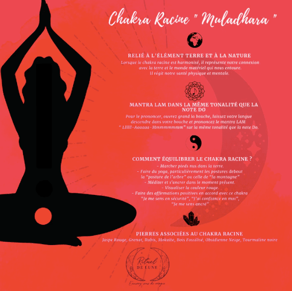 Le Chakra Racine : enracinez votre bien-être intérieur | Rituel de Lune