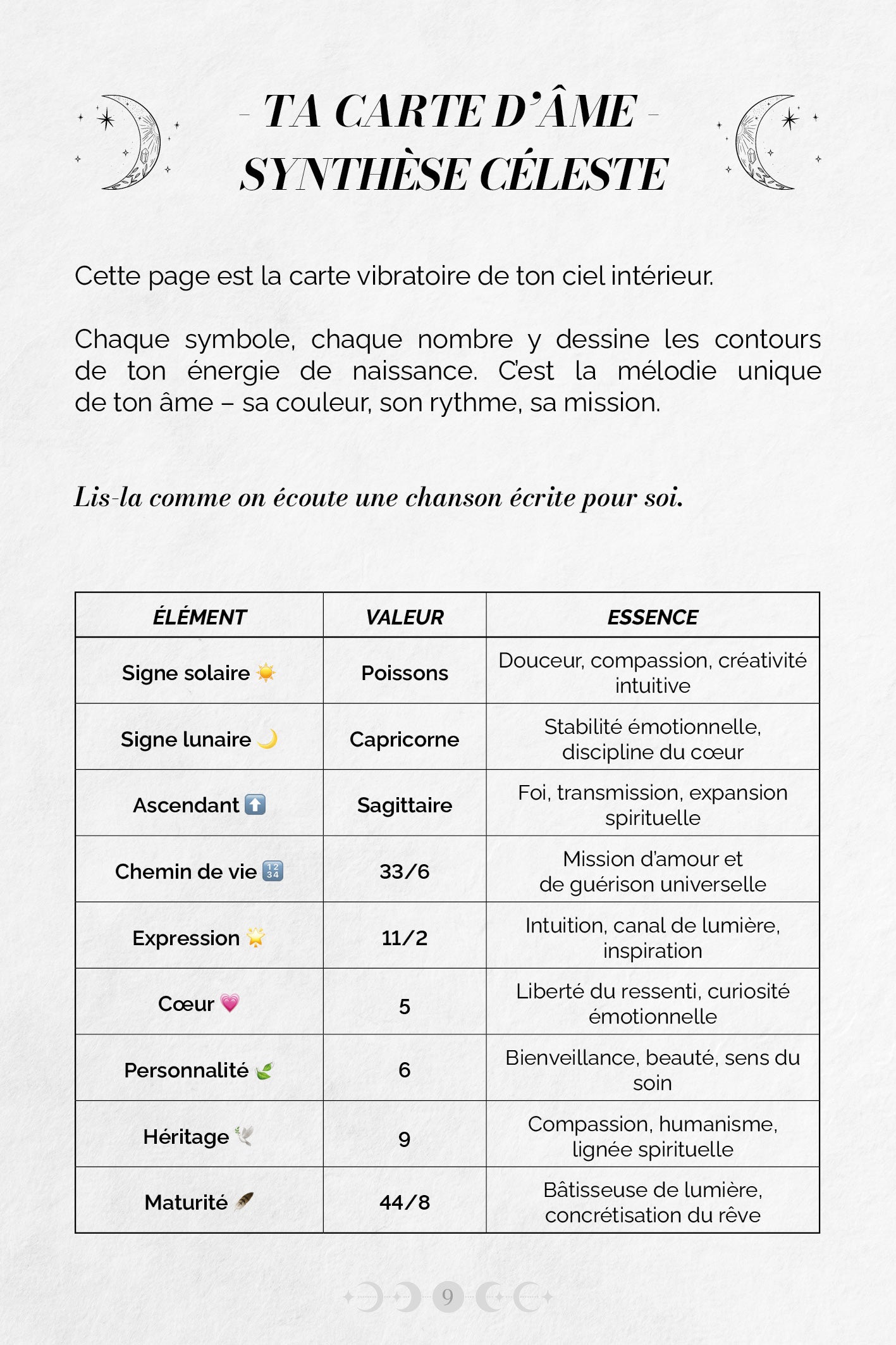 🌕 L’ENCRE DES ÉTOILES – CARNET CÉLESTE & NUMÉROLOGIQUE PERSONNALISÉ