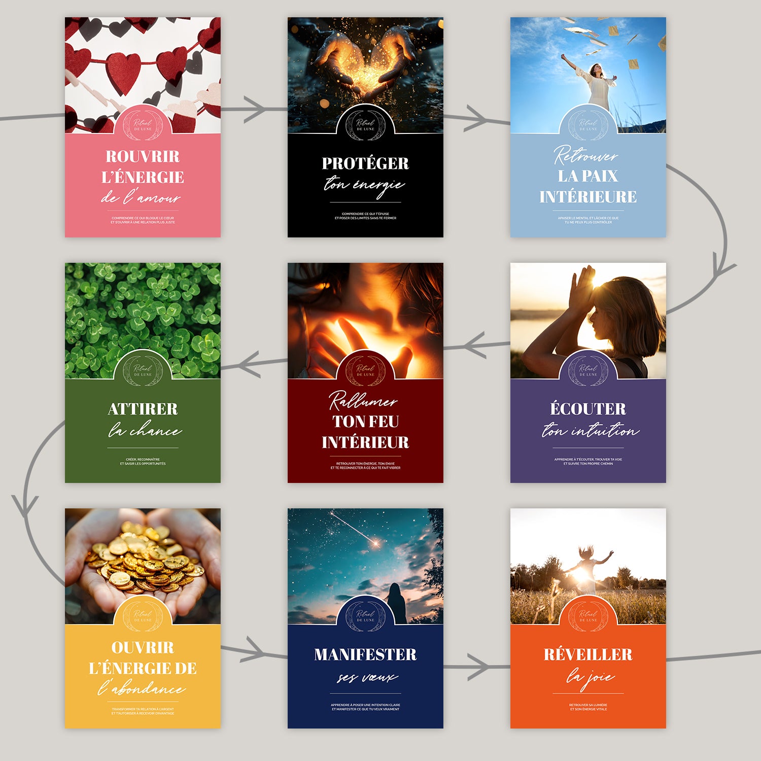 LE CHEMIN DES 9 INTENTIONS ™ — Programme de transformation (18 semaines)