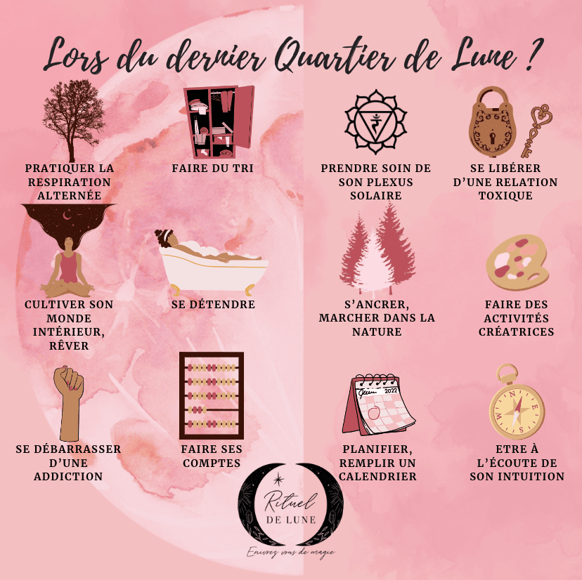 Précommandes Fiches Pratiques Lune Ritueldelune 