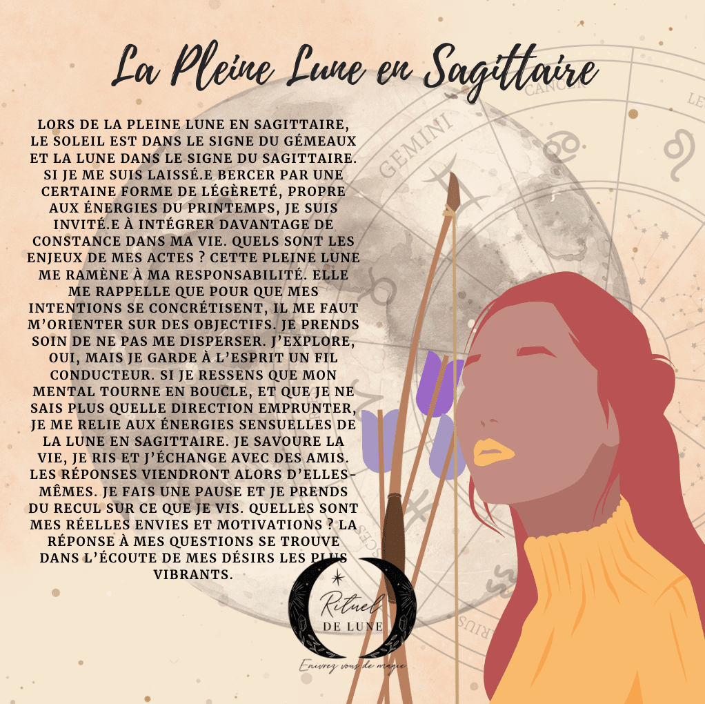 Précommandes Fiches Pratiques Lune Ritueldelune 